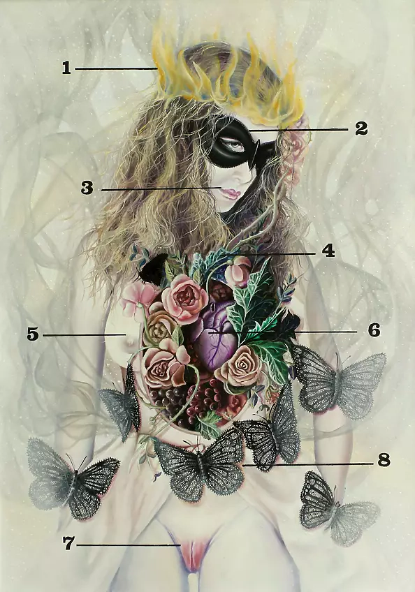 Marta Piórko - l'anatomie de Vénus