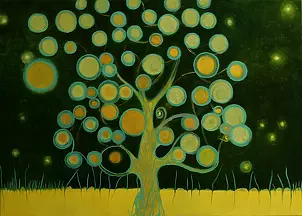   - Tree to issue happiness