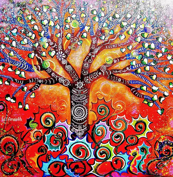 Anna Anaelih - tree abundance