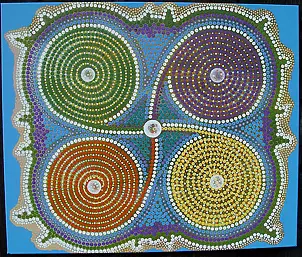 Katarzyna Niemczak - Koła Życia