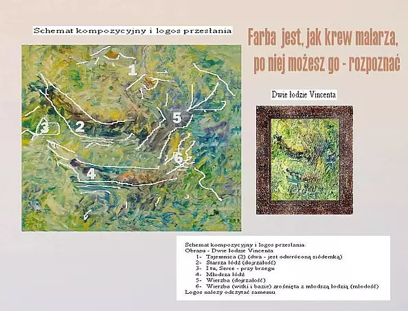 Eryk Maler - Kolekcja- H, Dwie łodzie Van Gogha, 2008