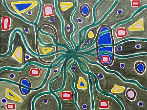   - the interdependence